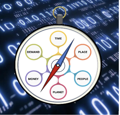 How to navigate the Prompt Economy